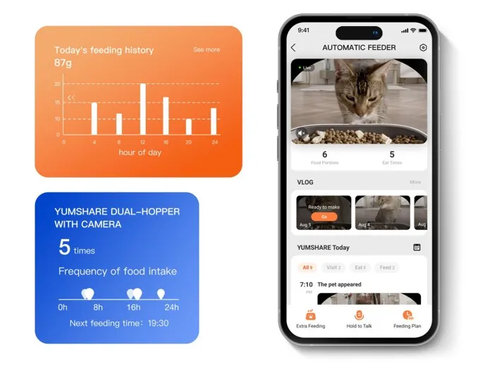 App PETKIT: alimentación