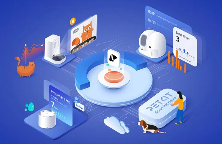 Ecosistema de dispositivos PETKIT conectados a la app